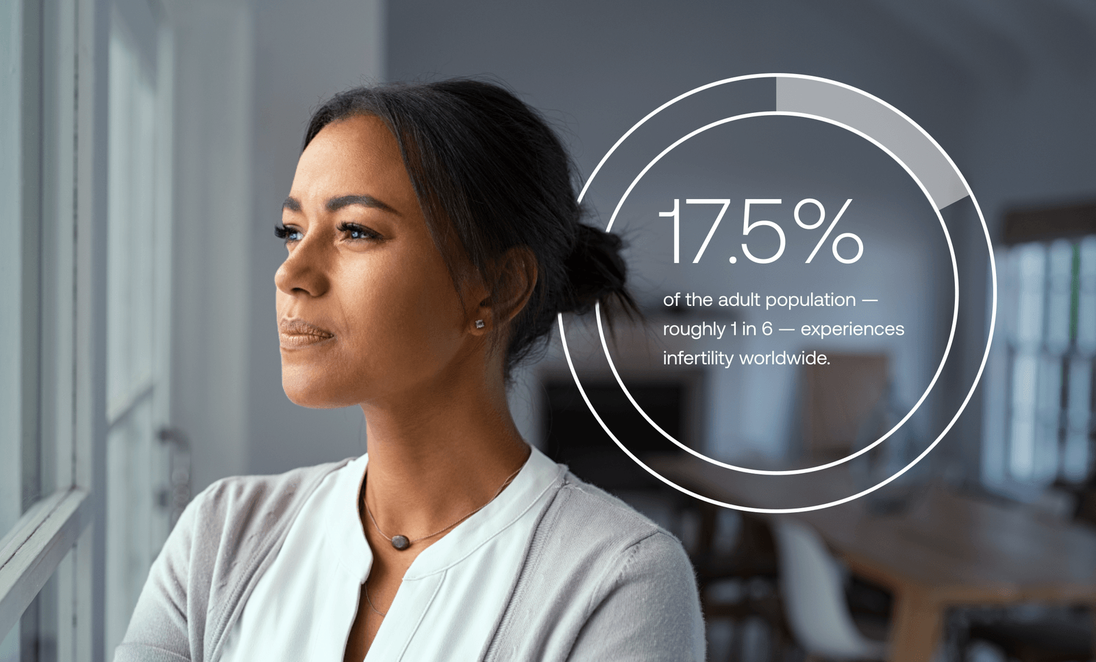 5 hidden costs of not providing fertility benefits